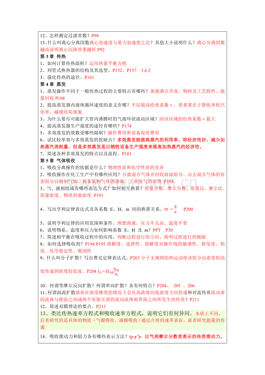 化工原理复习思考题.doc_第2页