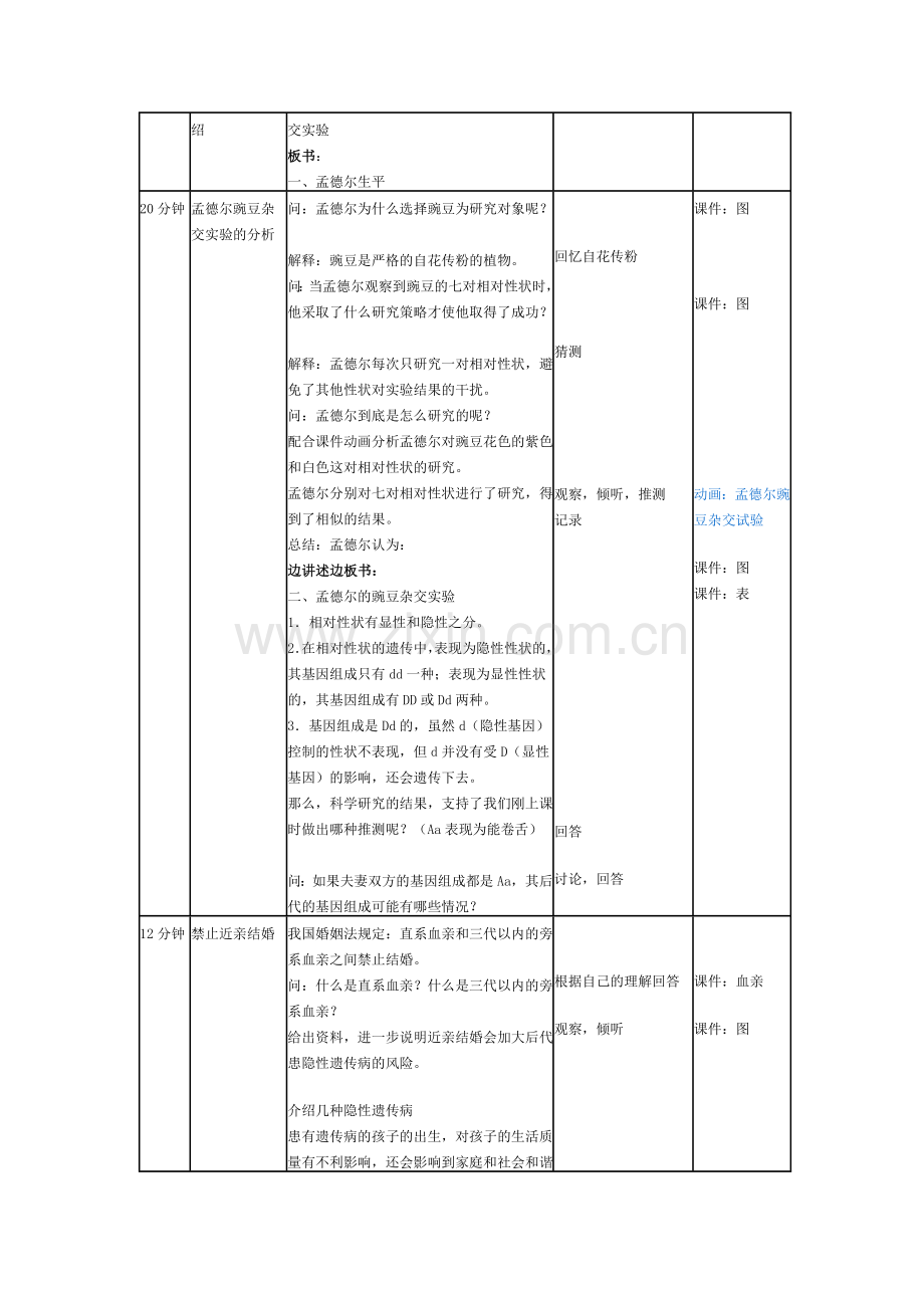 第二章第三节基因显性和隐性.doc_第2页