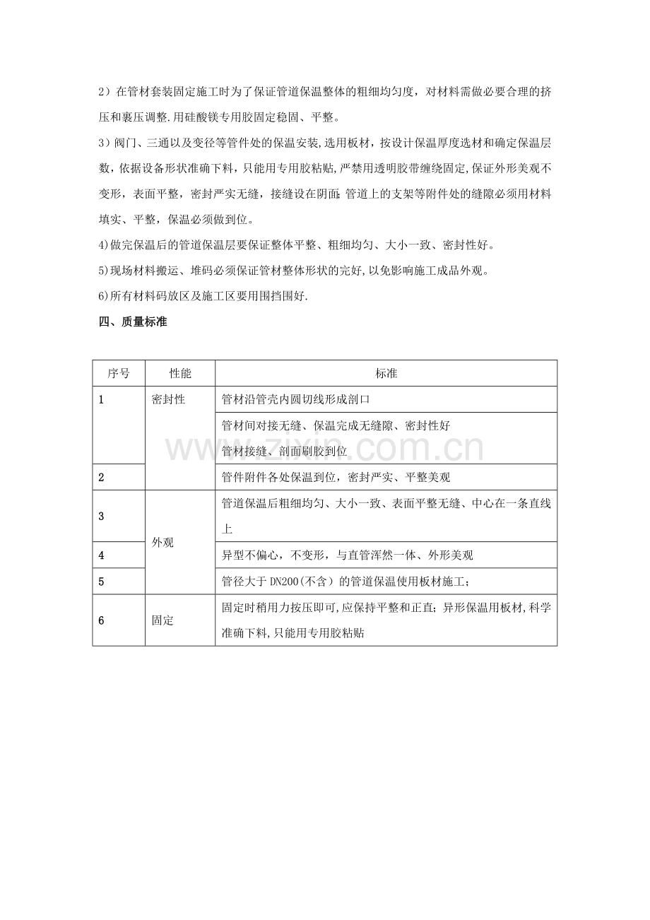 保温及铝板施工工艺.docx_第3页