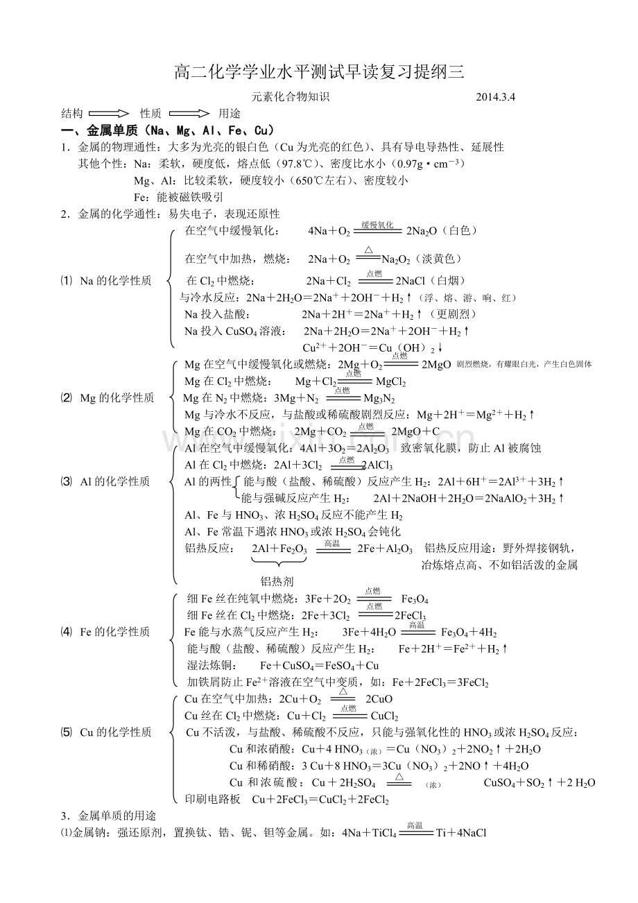 高二化学学业水平测试早读复习提纲三.doc_第1页