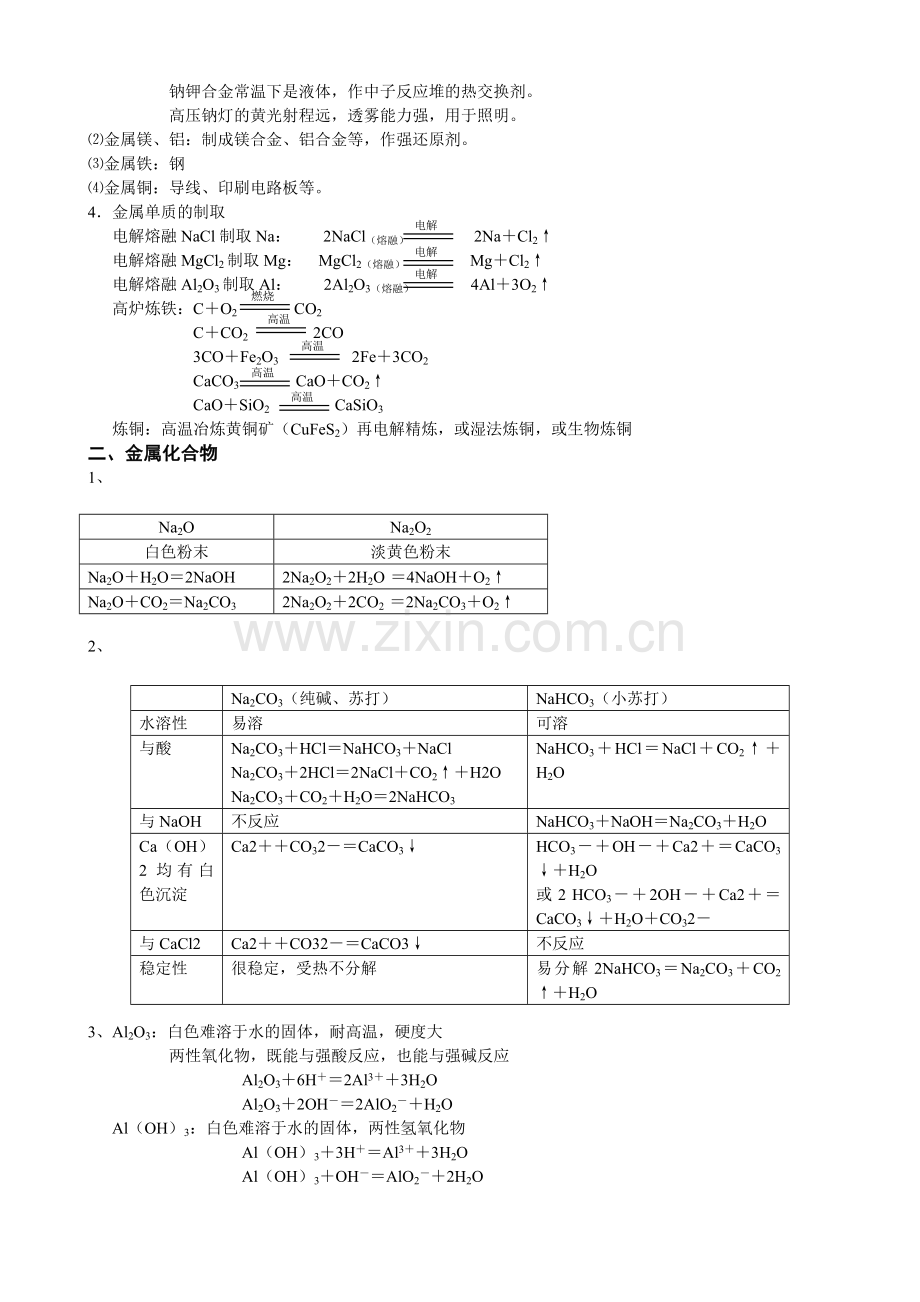 高二化学学业水平测试早读复习提纲三.doc_第2页