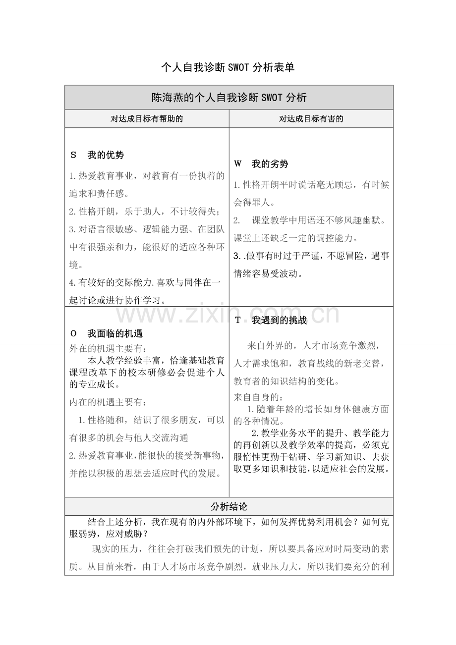 个人自我诊断SWOT分析表--陈海燕.doc_第1页