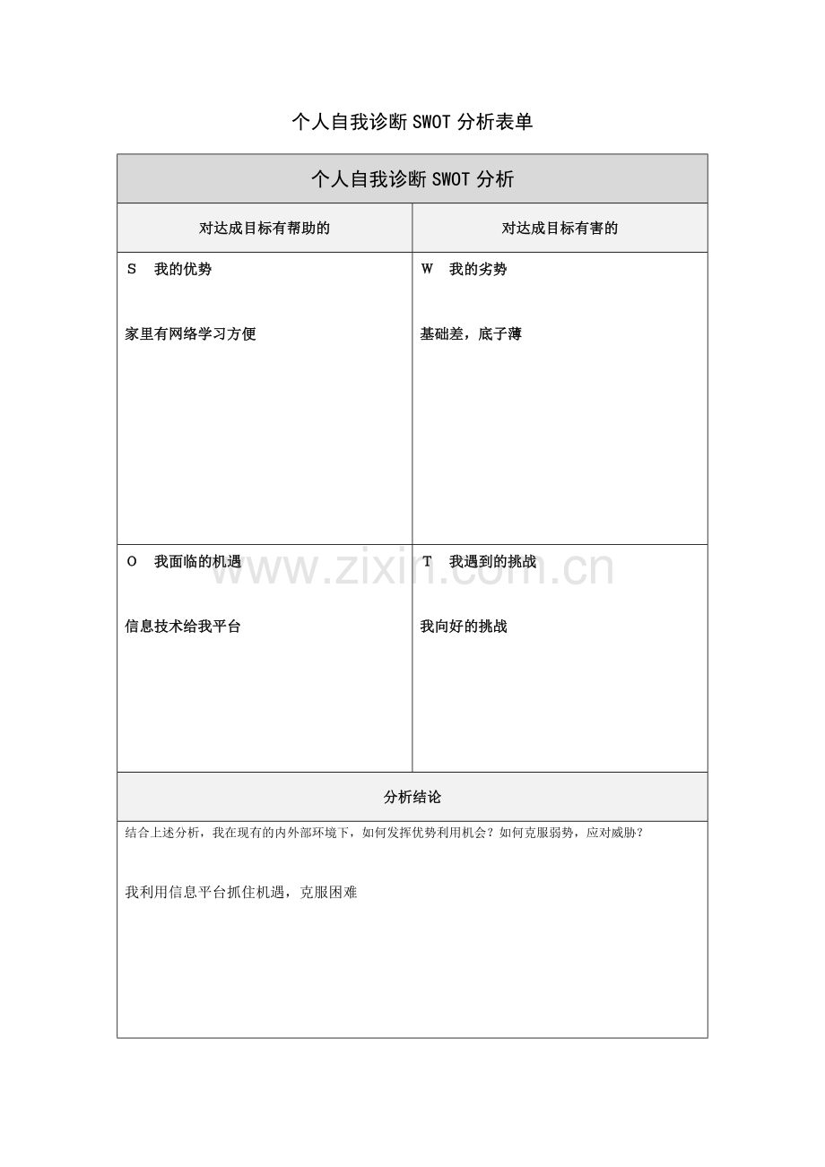 陈烈儒个人自我诊断SWOT分析表.doc_第1页