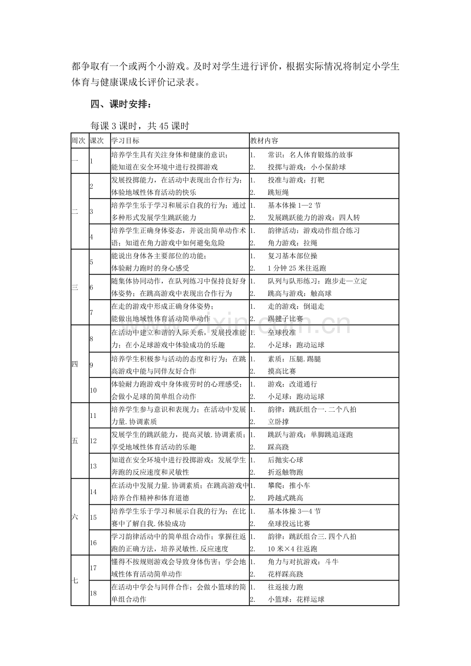 铁匠炉小学三年级下册体育课程纲要.doc_第2页