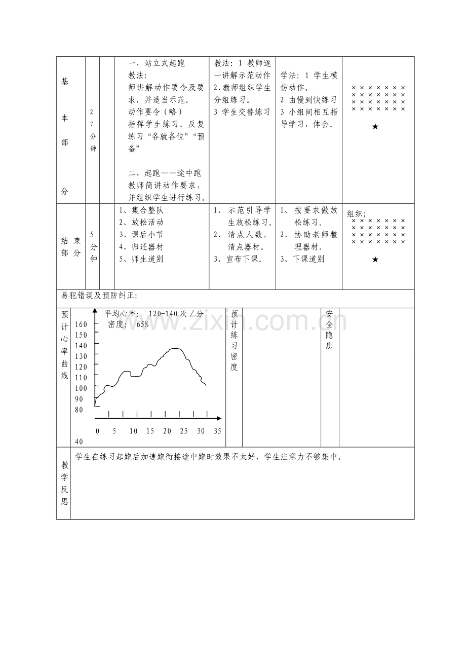 快速跑第四周第一课.doc_第2页