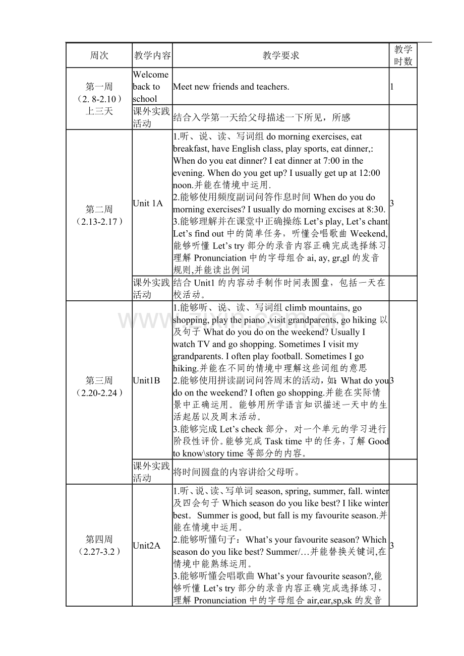 五年级英语教学进度表和教学内容.doc_第1页