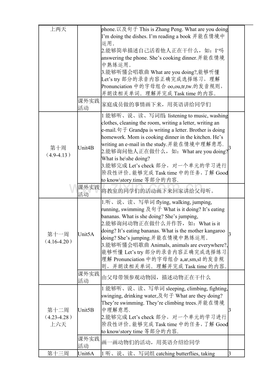 五年级英语教学进度表和教学内容.doc_第3页