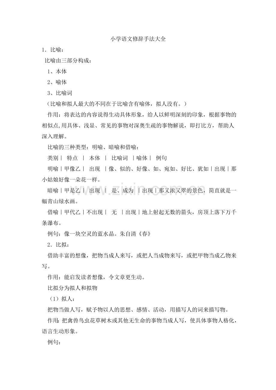 知识集锦之修辞手法.docx_第1页