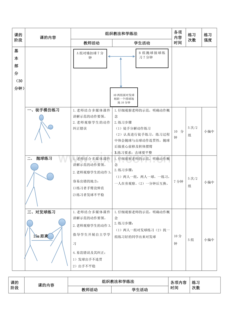 排球正面下手发球教案.doc_第3页