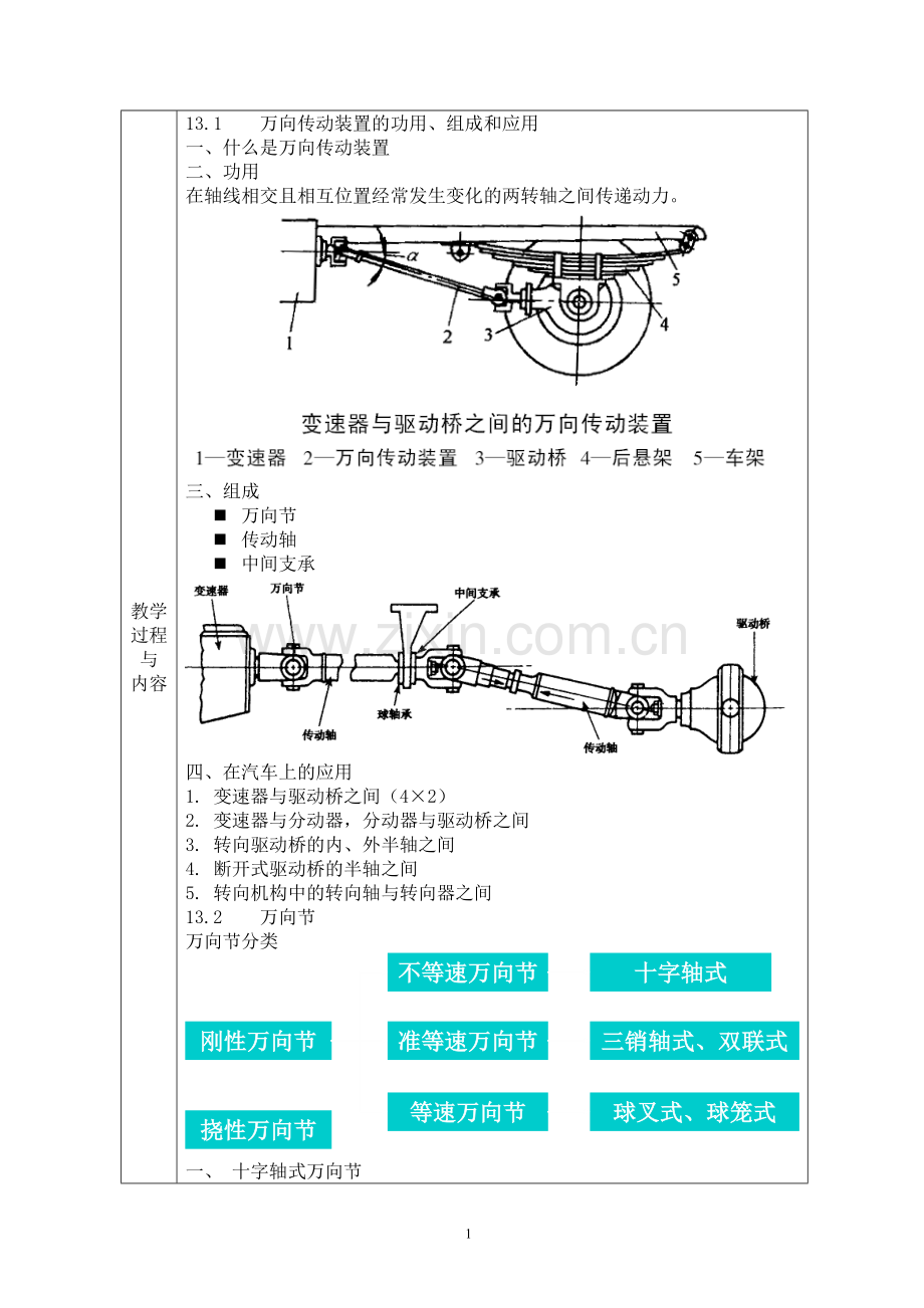 汽车部汽车专业汽车底盘教案.doc_第2页