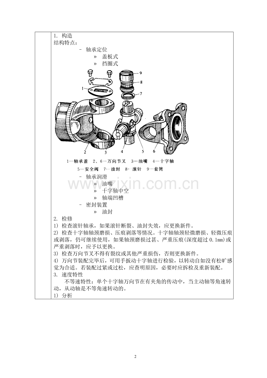 汽车部汽车专业汽车底盘教案.doc_第3页