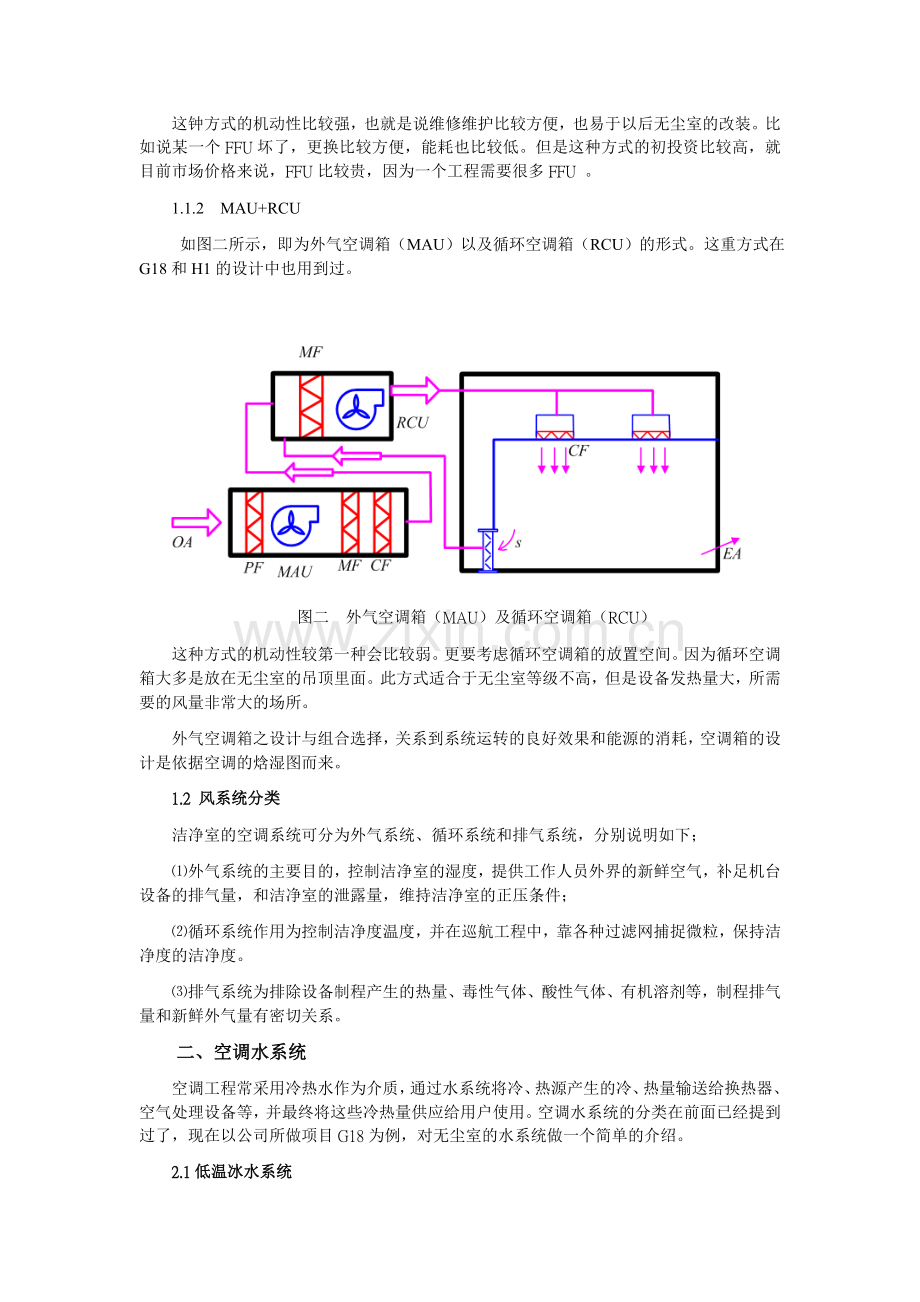 对无尘室空调系统架构的认识--邓燕-典尚设计-三维动画效果图.doc_第2页