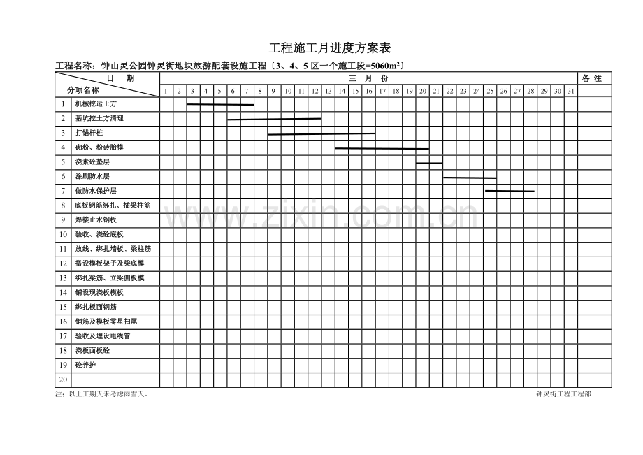 工程施工月进度计划表.docx_第3页