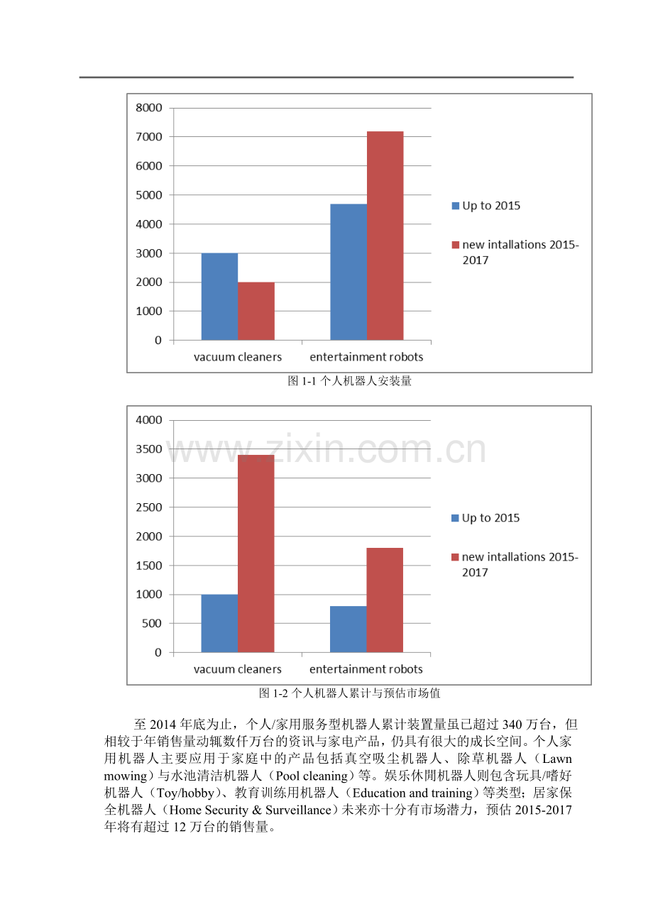 服务型机器人开发策划书.doc_第3页