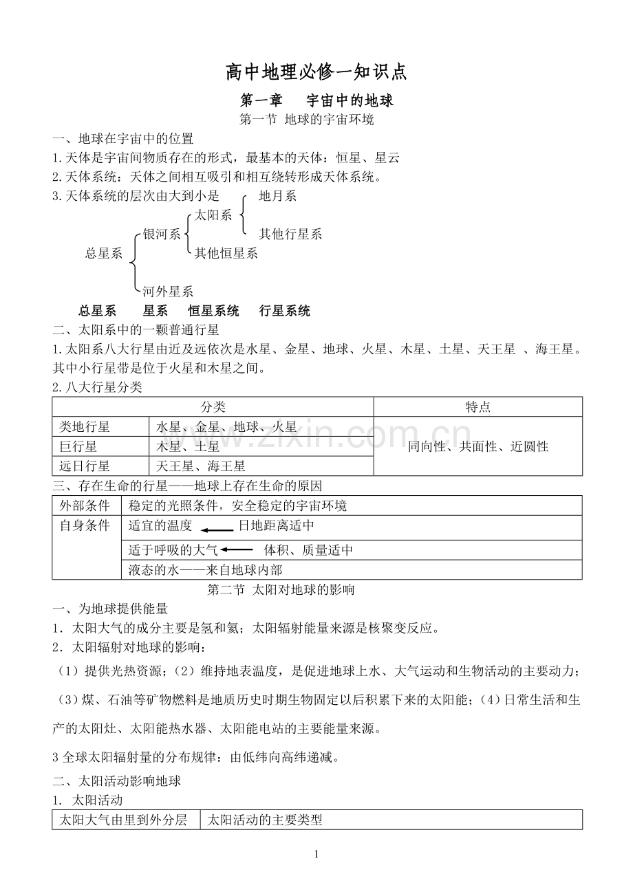 必修一知识点总结.doc_第1页