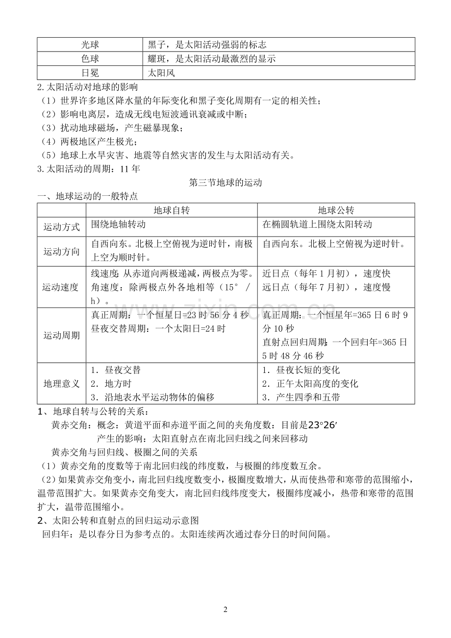 必修一知识点总结.doc_第2页