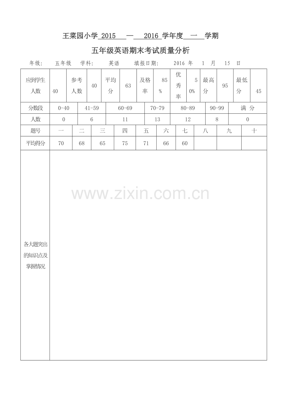 小学五年级英语期末考试质量分析表格.doc_第1页