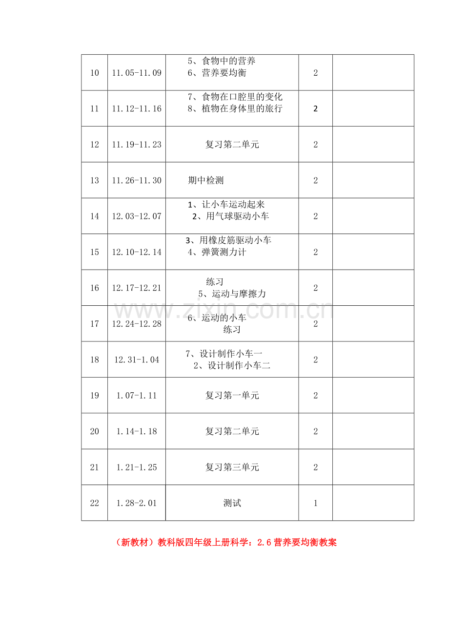 2020年秋-教科版小学-四年级科学上册：教学计划及进度表.doc_第3页