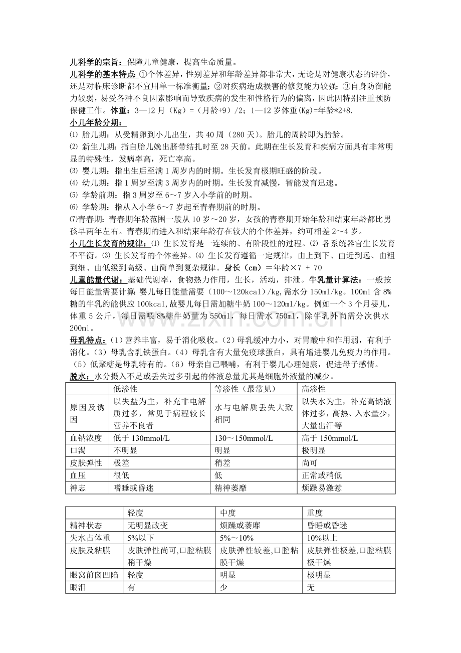 儿科学 复习.doc_第1页