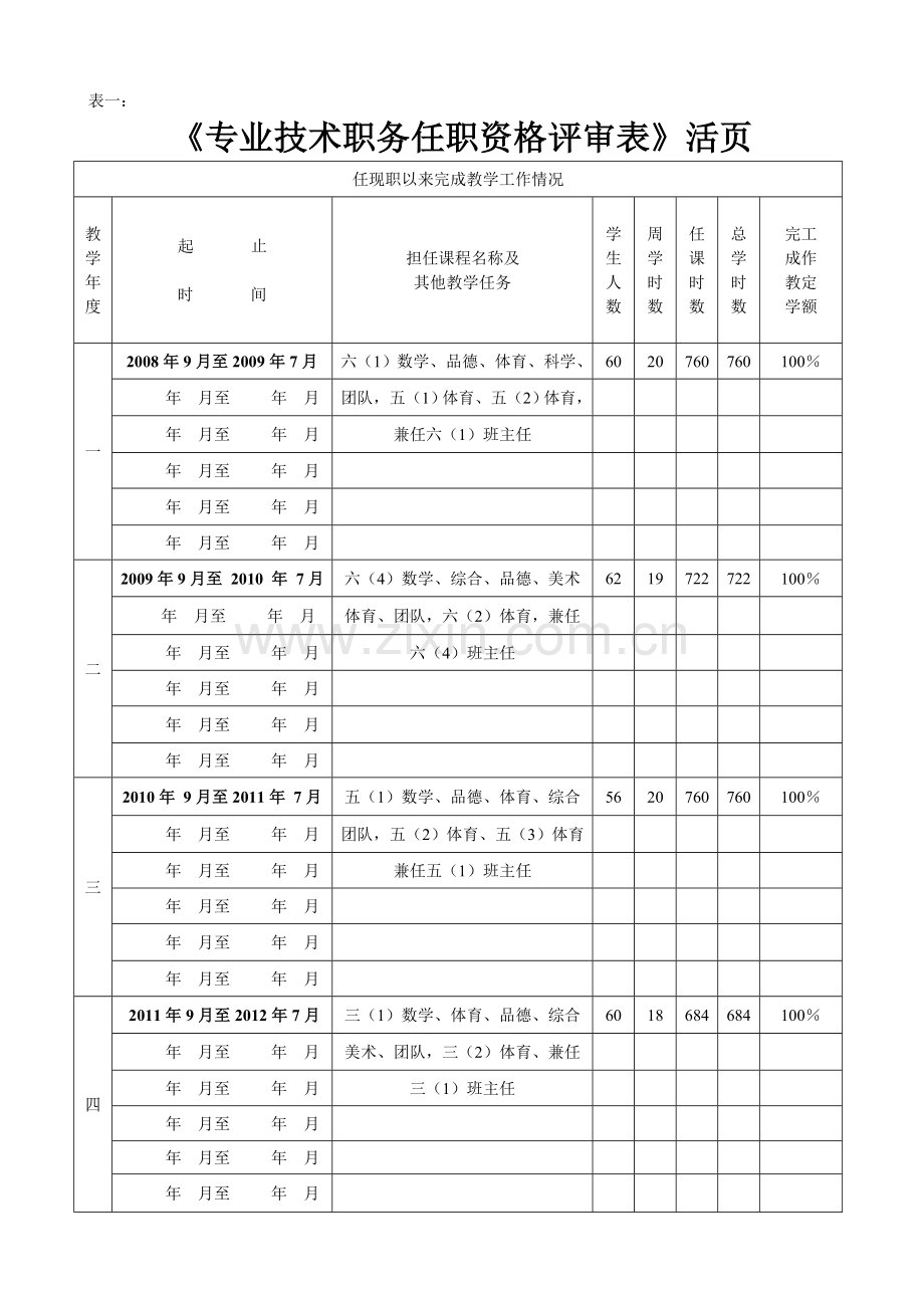 专业技术职务任职资格评审表活页.doc_第1页