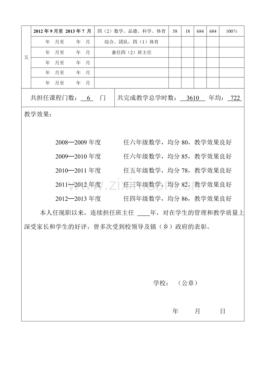 专业技术职务任职资格评审表活页.doc_第2页