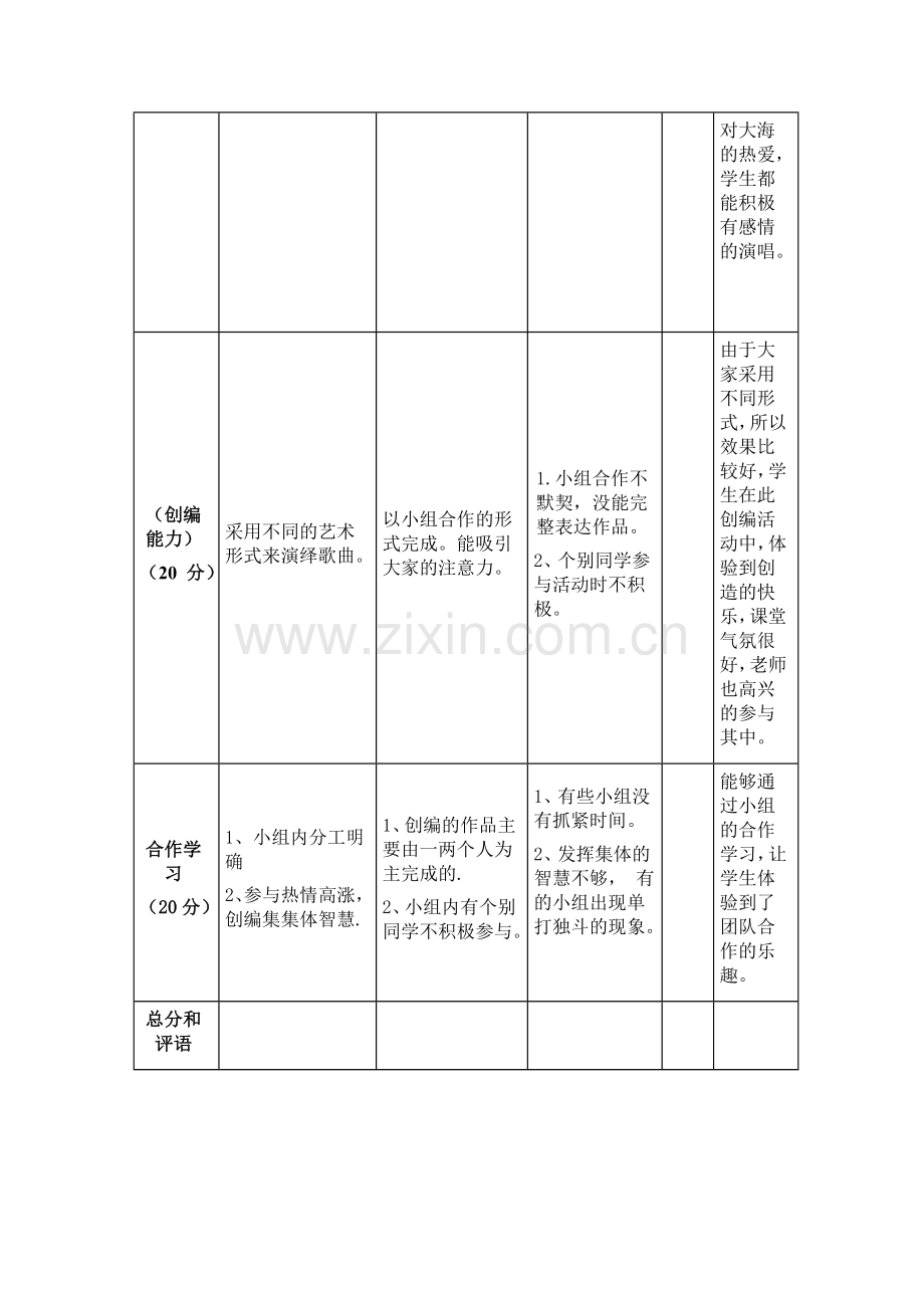 初中音乐《大海啊故乡》单元评价设计及思维导图.doc_第3页