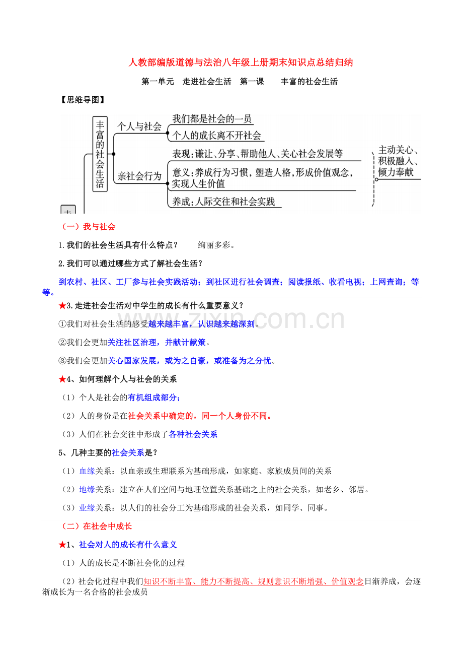 人教部编版道德与法治八年级上册期末知识点总结归纳.doc_第1页