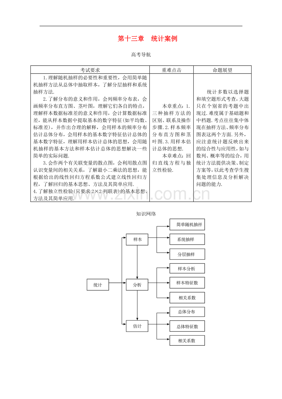 【系统集成】高中数学-第十三统计案例十四章推理与证明(教师用书)理.doc_第1页