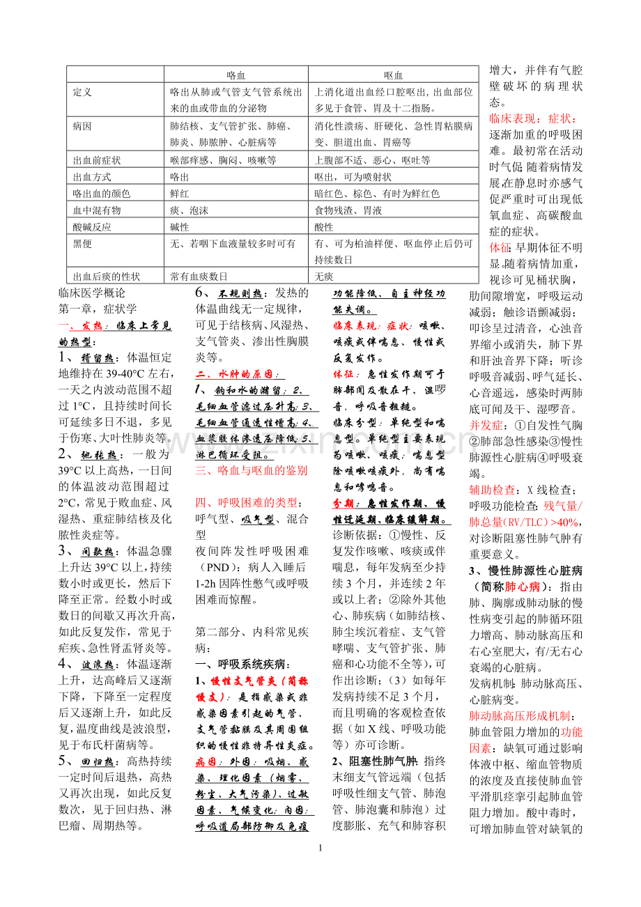 临床医学概论.doc_第1页