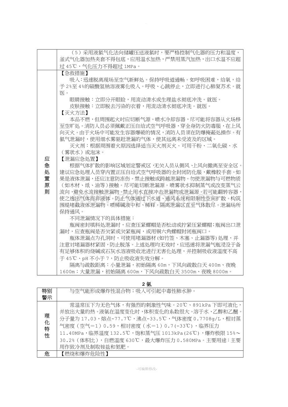 危险化学品安全措施和事故应急处置原则.doc_第3页