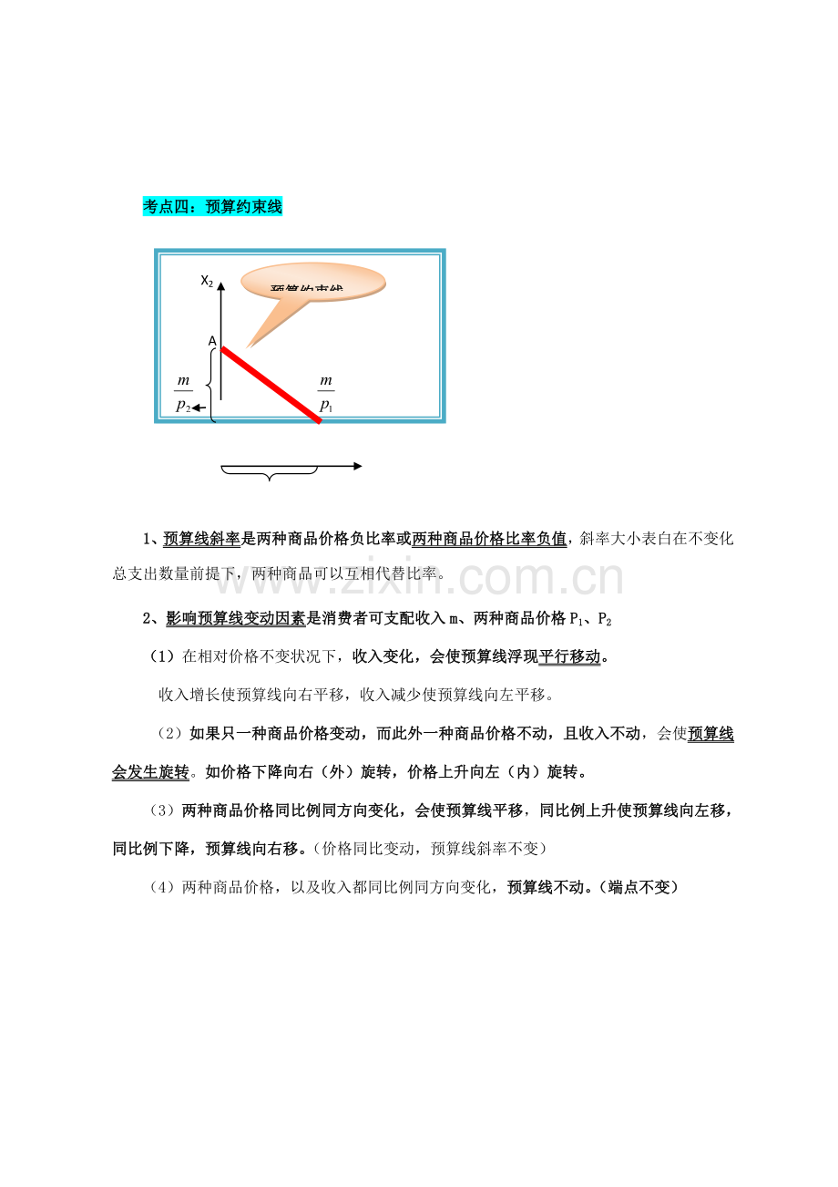 2021年中级经济师经济基础曲线汇总.doc_第3页