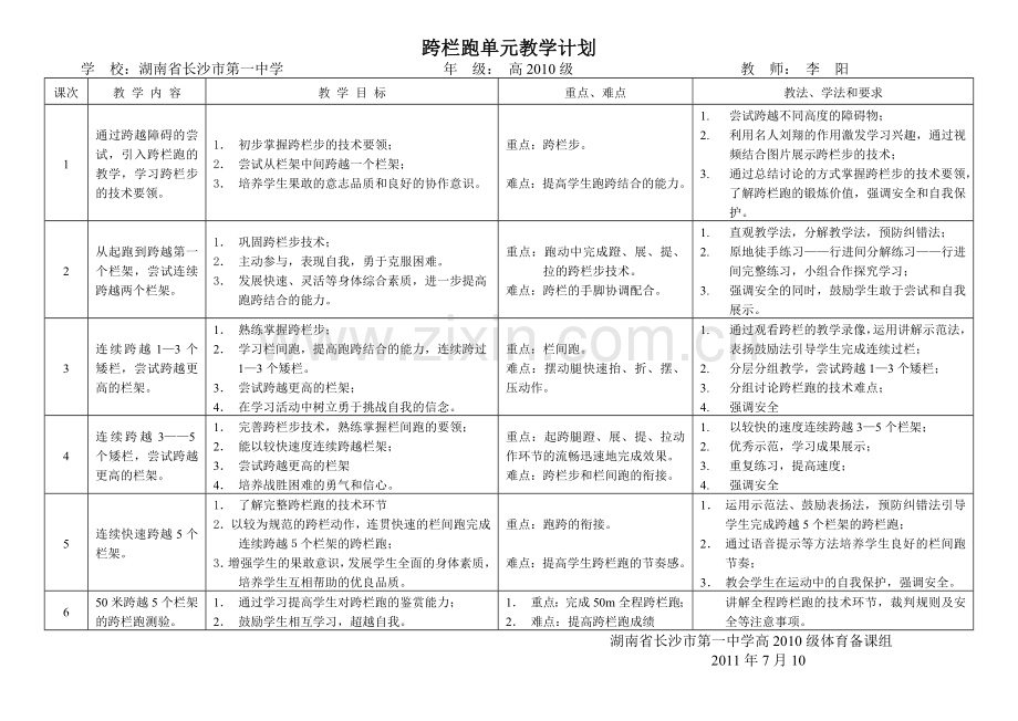 跨栏跑单元教学计划（喀什）.doc_第1页