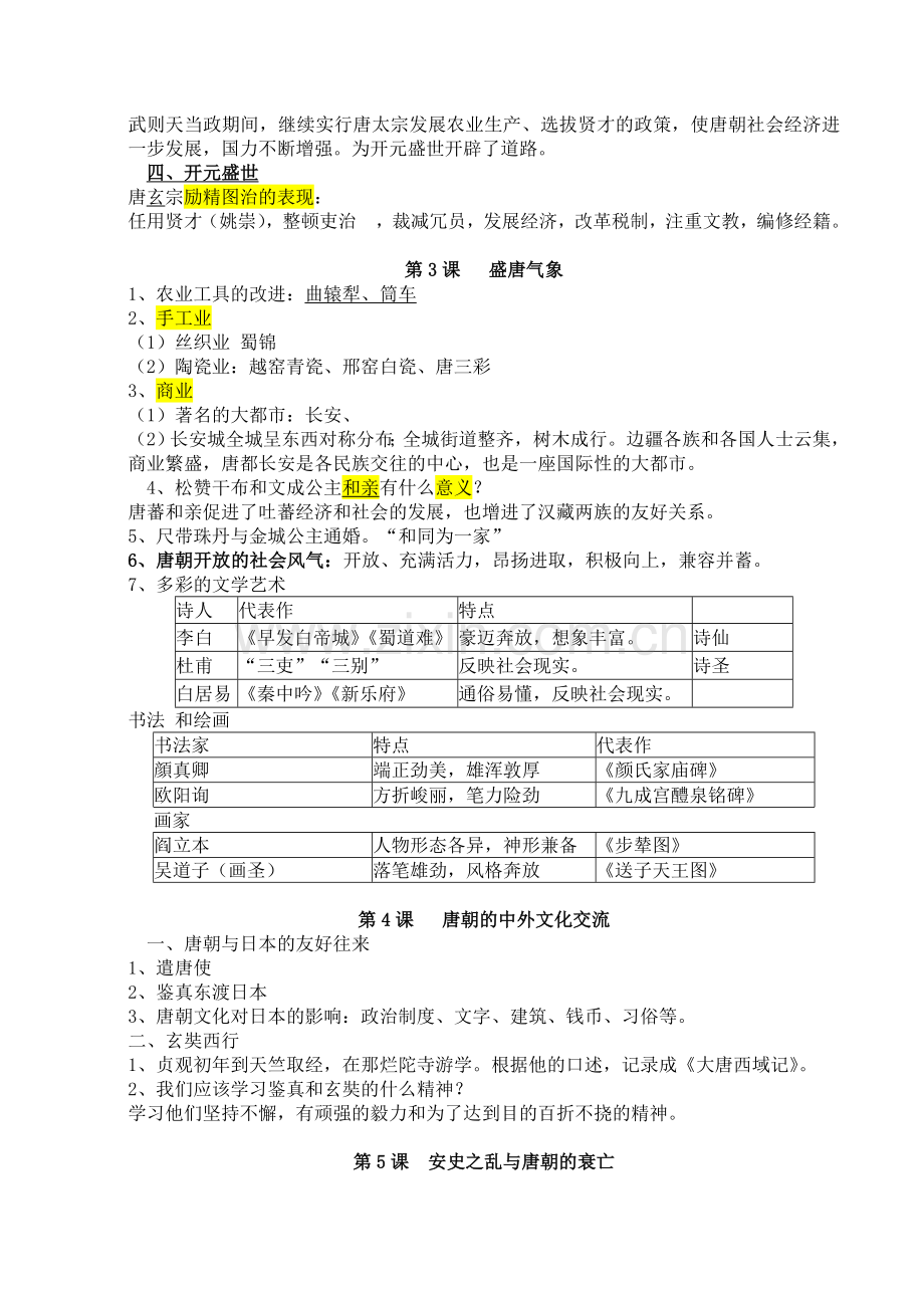 2020部编人教版七年级历史下册知识点归纳(复习提纲).doc_第2页