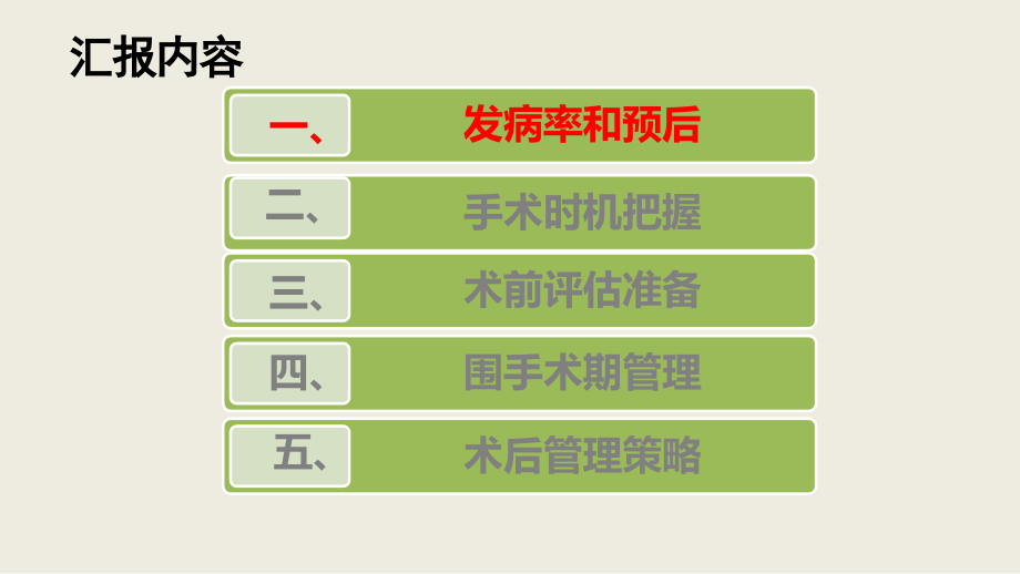 中国老年髋部骨折患者麻醉及围术期管理指导意见PPT课件.pptx_第3页