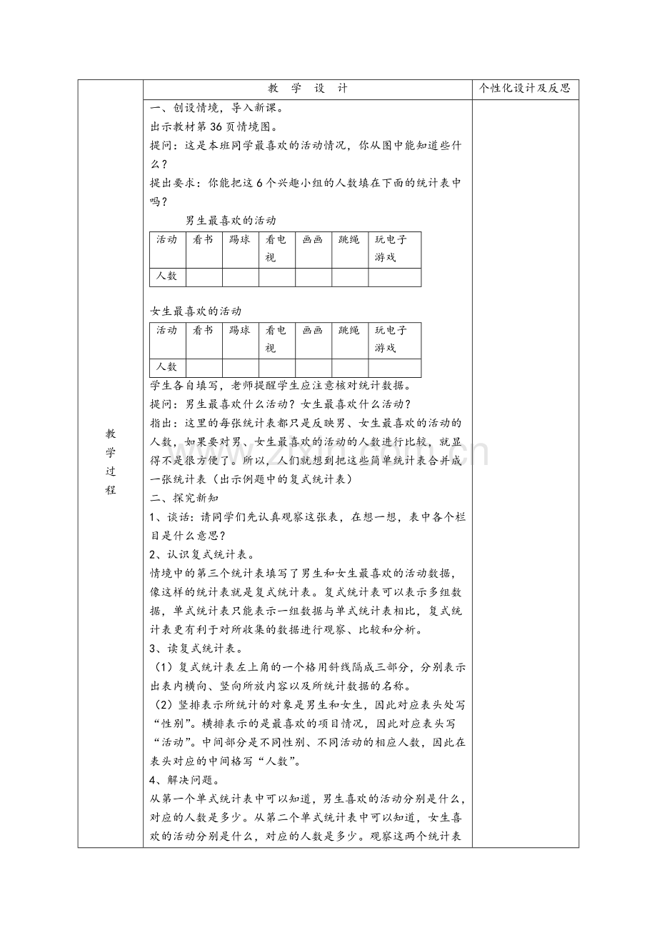 人教小学数学三年级三年级下册复式统计表.docx_第2页