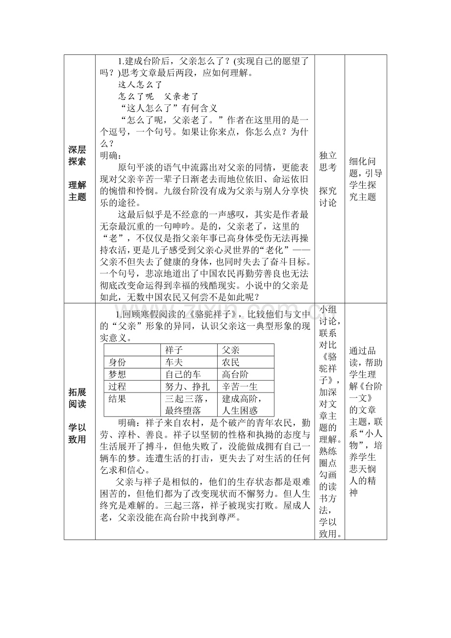 (部编)初中语文人教七年级下册台阶-教学设计.doc_第3页