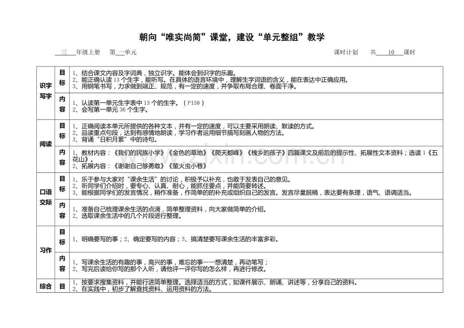 三年级语文单元目标细化一.docx_第1页