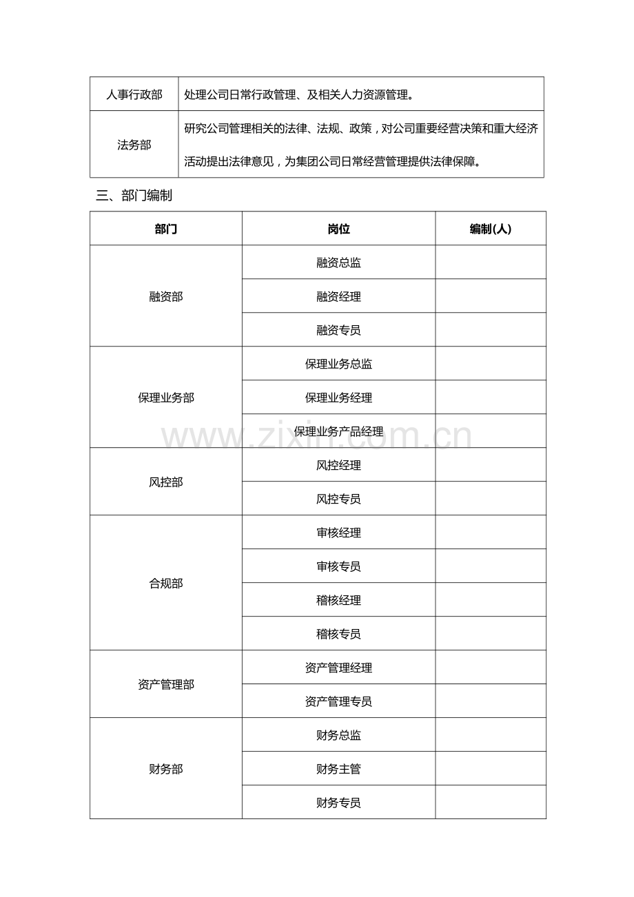 商业保理公司组织架构.pdf_第2页