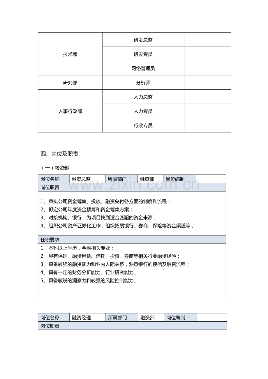 商业保理公司组织架构.pdf_第3页