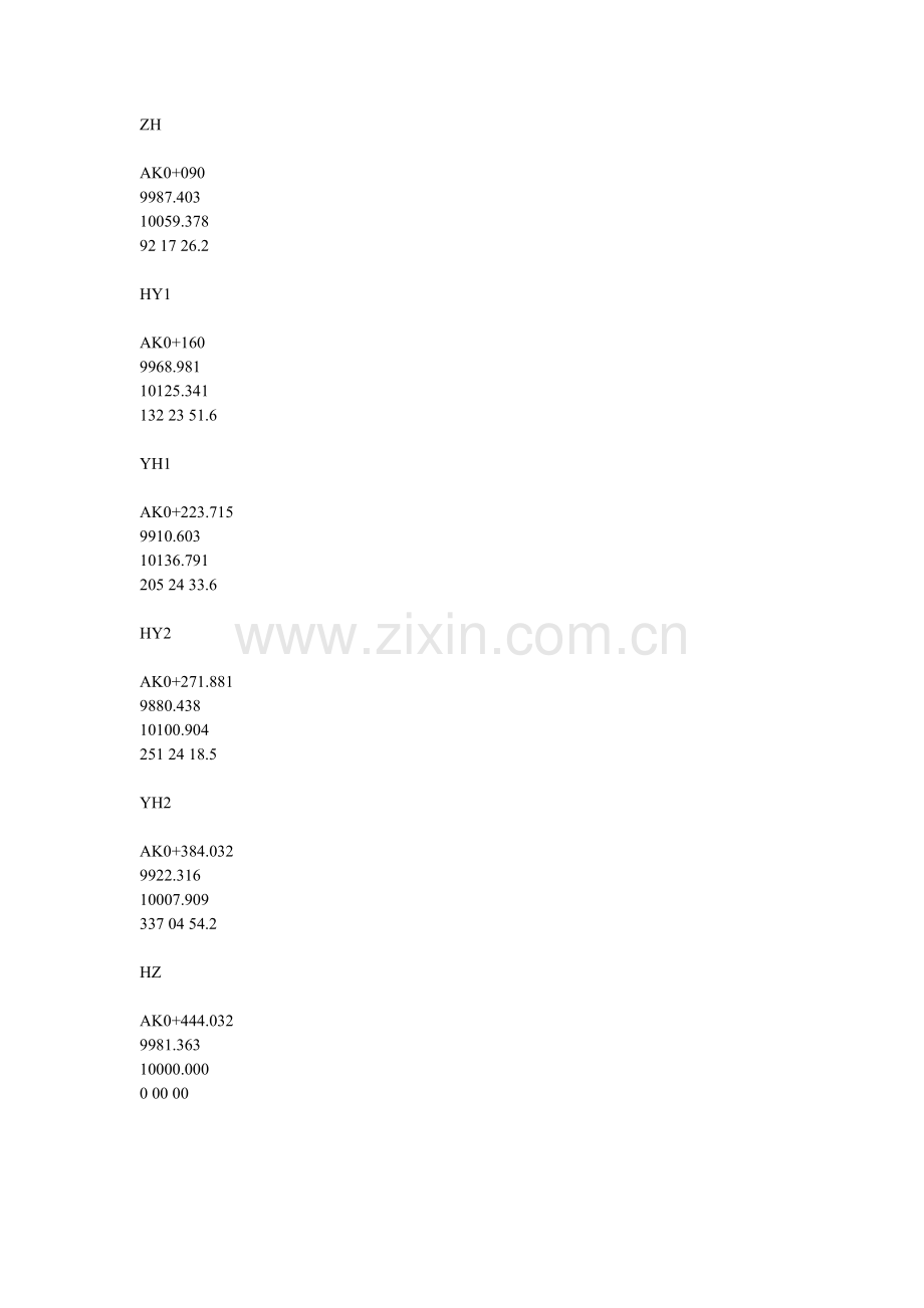 卵型曲线计算方法.doc_第2页