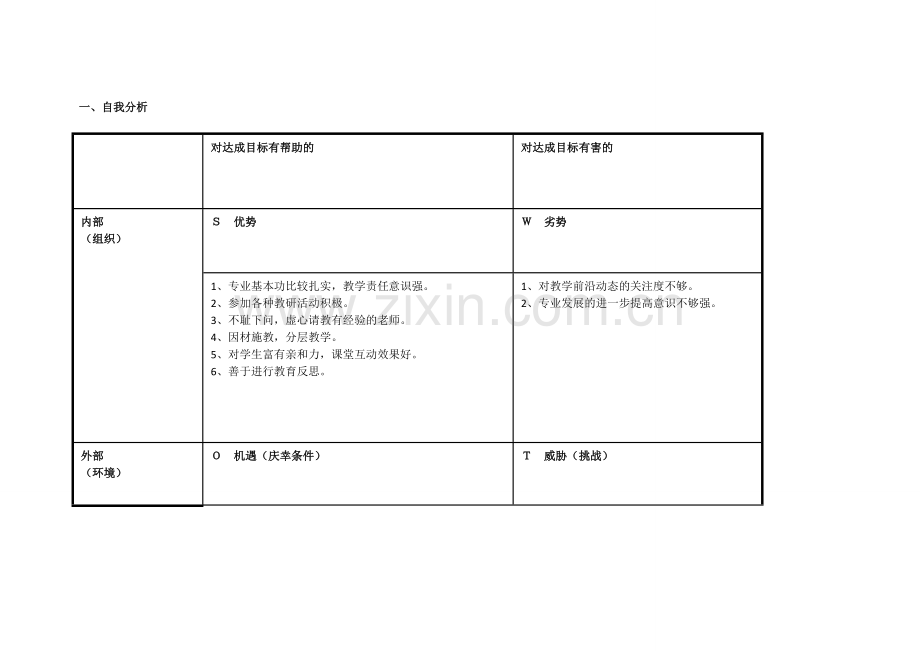 任务表单：个人自我诊断SWOT分析(陈红梅).doc_第1页