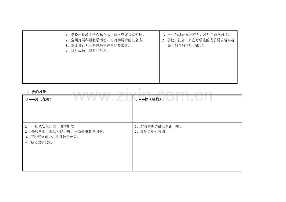 任务表单：个人自我诊断SWOT分析(陈红梅).doc_第2页