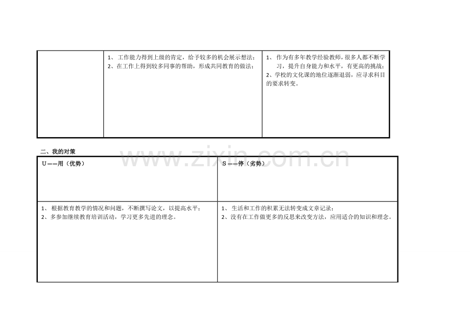 钟艳平任务表单：个人自我诊断SWOT分析表.doc_第2页