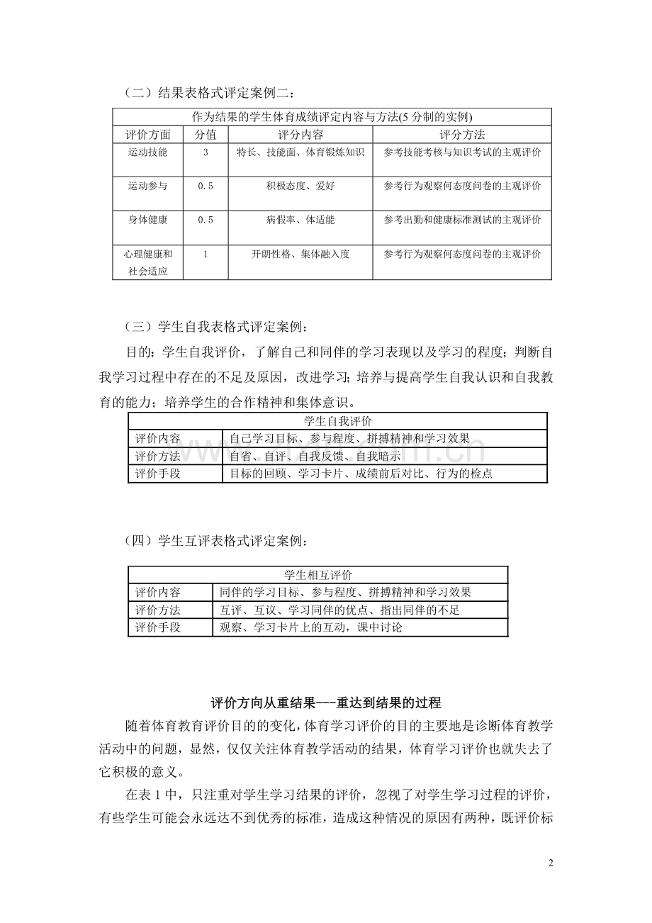 评价案例分析.doc_第2页