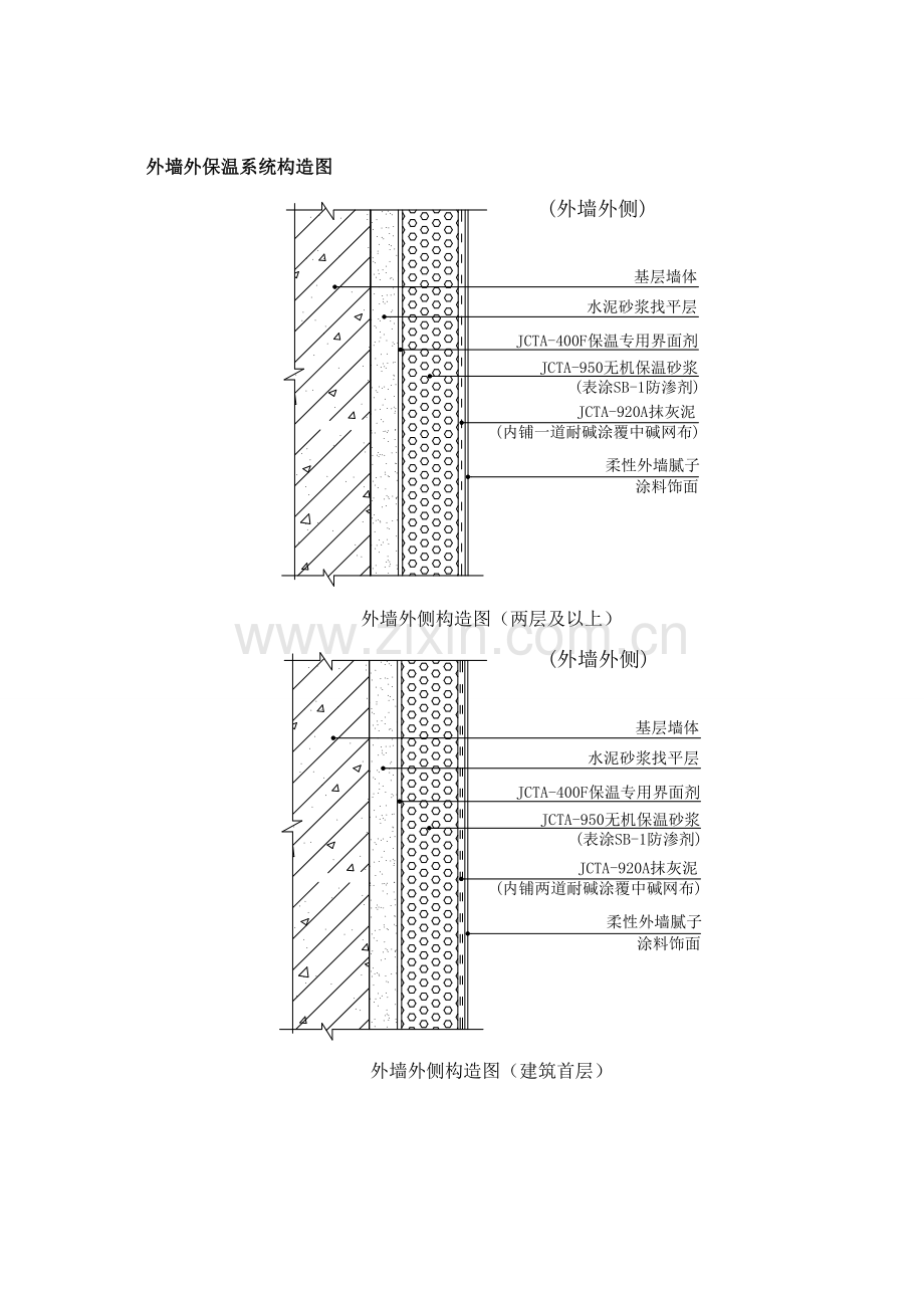 外墙无机保温修补专项方案.doc_第3页