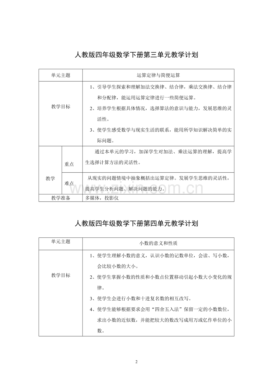 四年级数学下册单元教学目标计划.doc_第2页