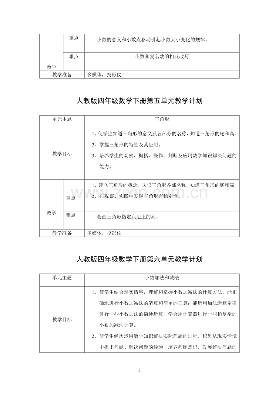 四年级数学下册单元教学目标计划.doc_第3页