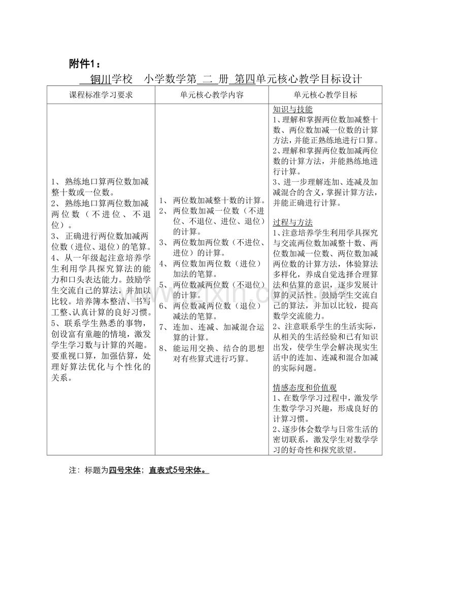 小学数学一年级第二学期第四单元核心目标设计.doc_第1页