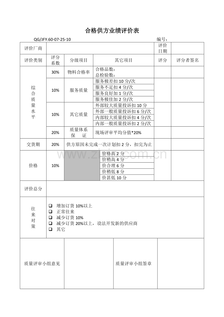 合格供方业绩评价表及填写指南.doc_第1页