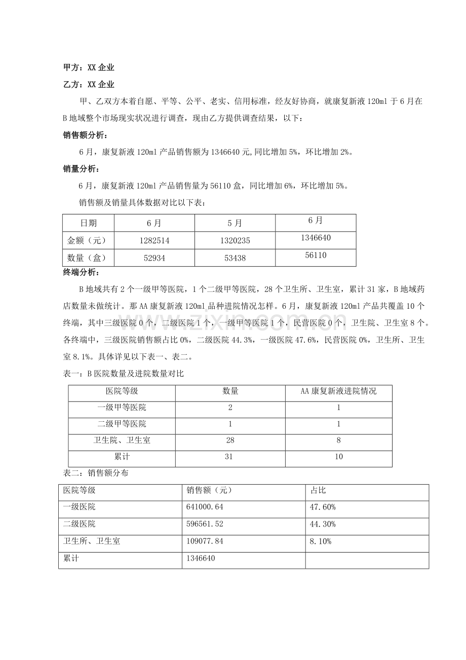 康复新液市场调研分析报告.docx_第1页